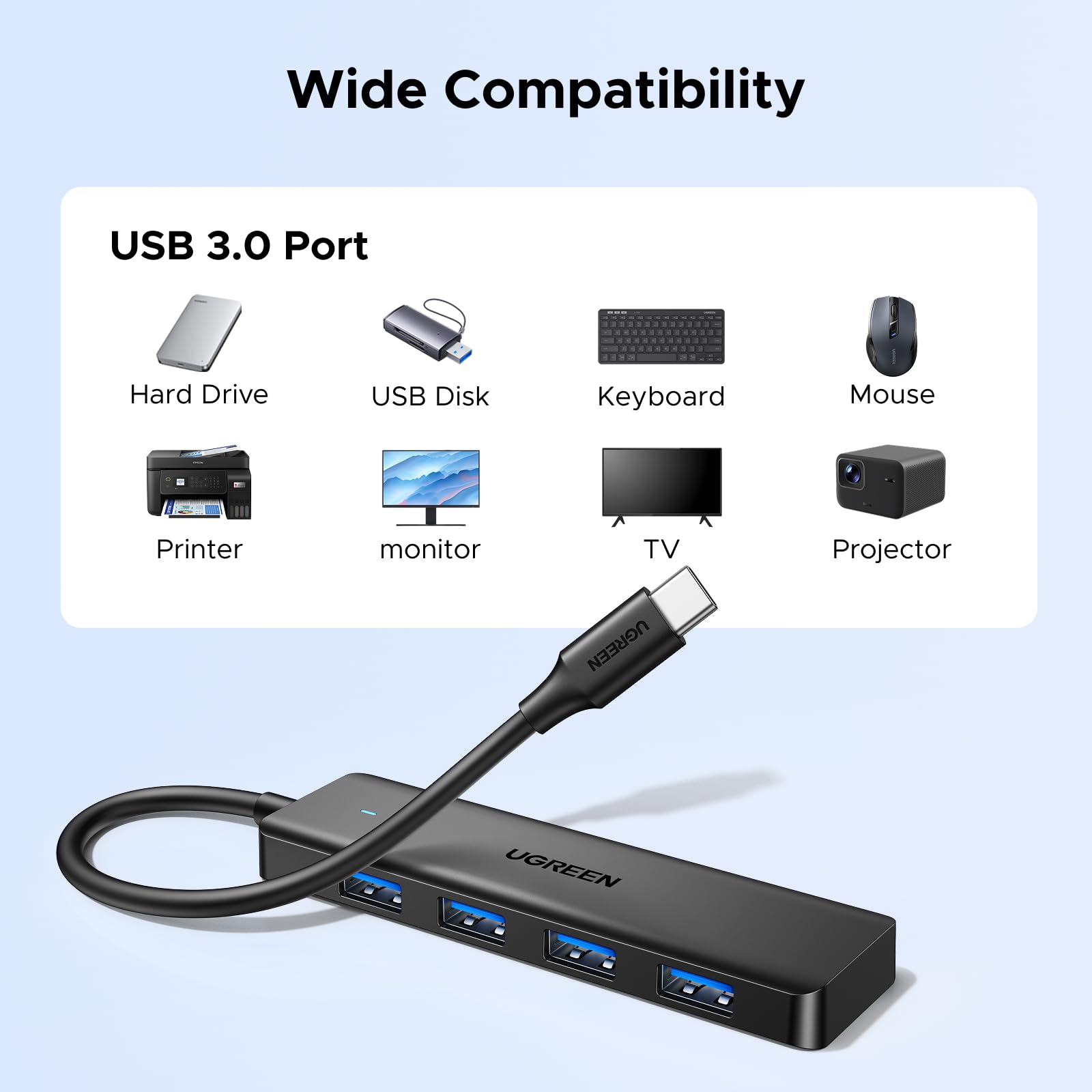 UGREEN USB-C Hub, 4-portowy hub USB 3.0, przedłużacz, transfer danych 5 Gb/s (15 cm)