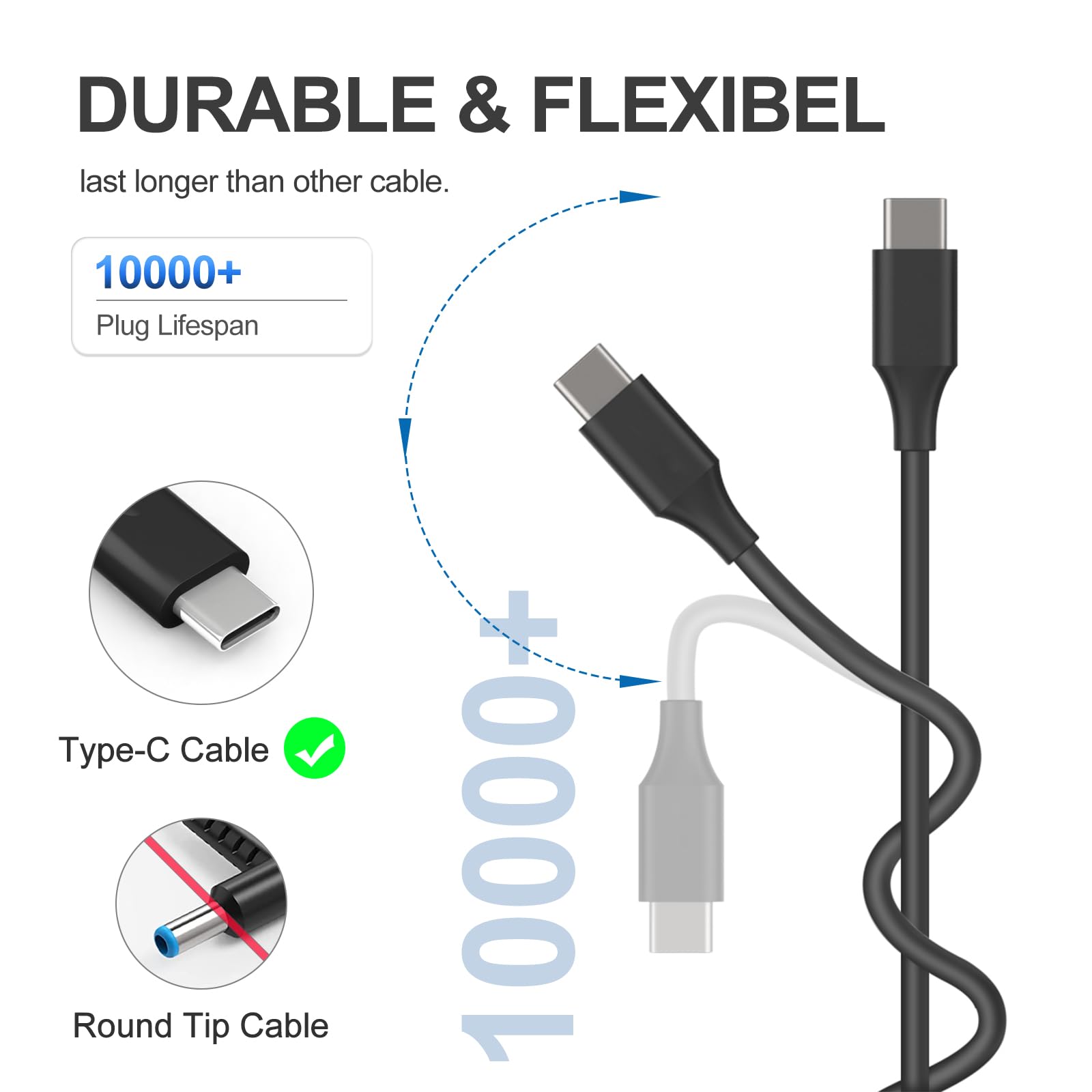 Cargador universal USB-C de 65 W y 45 W compatible con Lenovo/Hp/Dell/Acer/Asus/Samsung, compatible con cable de alimentación Hp Chromebook X360/Spectre X360 tipo C