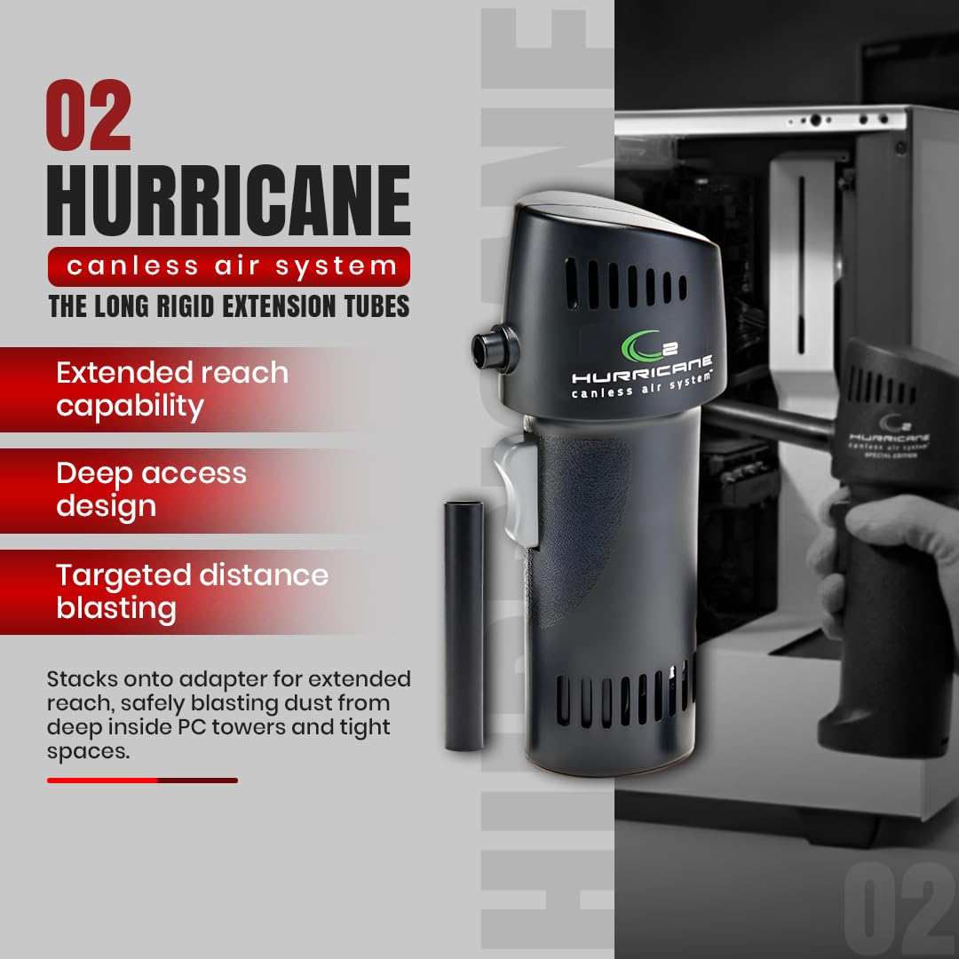 Amazon.com: Canless Air O2 Hurricane ESD Safe Air Duster - 220+