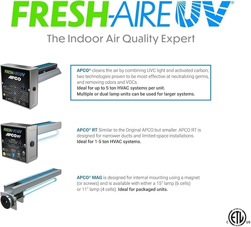 Miniatura 5 de APCO Filtro de matriz de carbono HVAC UV purificador de aire, incluye lámpara UVC dual de 2 años para bobinas (serie 120-277 VAC) # TUV-APCO-DI2-P