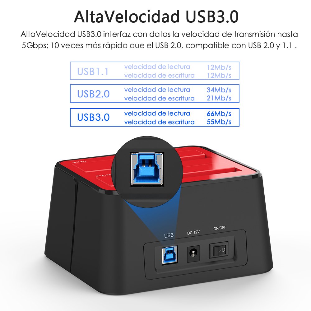 WAVLINK Base de Conexión Docking Station USB 3.0 a SATA Disco Duro Externo 2 Bahias, con Función de Offline Clon/Copia/UASP, para 2.5/3.5" HDD/SSD Soporta 2 x 16 TB