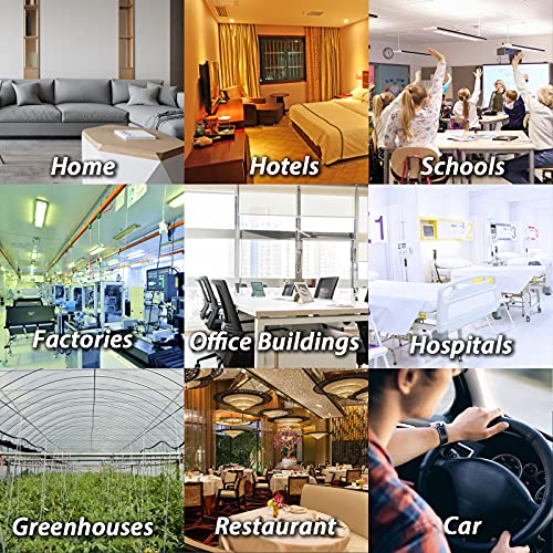 Hydrofarm Apcem2 Autopilot Desktop Co2 Monitor & Data, Data Logger, White/Blue #TOP5