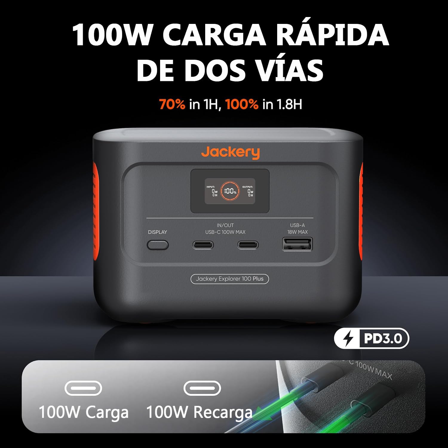 Jackery Explorer 100 Plus Estación de Energía Portátil 99Wh/31000mAh | Batería LiFeP04, 3 Puertos USB-A/C 128W Salida Max, Tamaño de Palma de mano para Viajes de Negocios, Excursiones