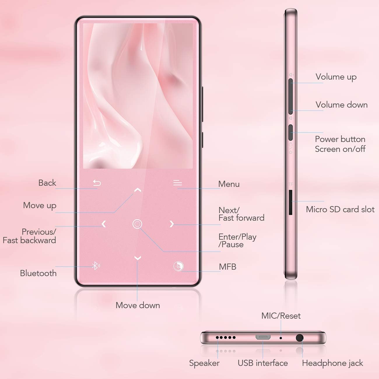 MP3 Player with Bluetooth 5.0, AGPTEK Portable Music Player with Speaker 2.4 Inch Large Screen 16GB Lossless Audio Player Support FM Radio Recordings Up to 128GB TFT Card, Rose Gold