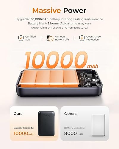 Miniatura 6 de Almohadilla térmica inalámbrica con masajeador, banco de energía de 10000 mAh y cinturón desmontable para la parte inferior de la espalda y el