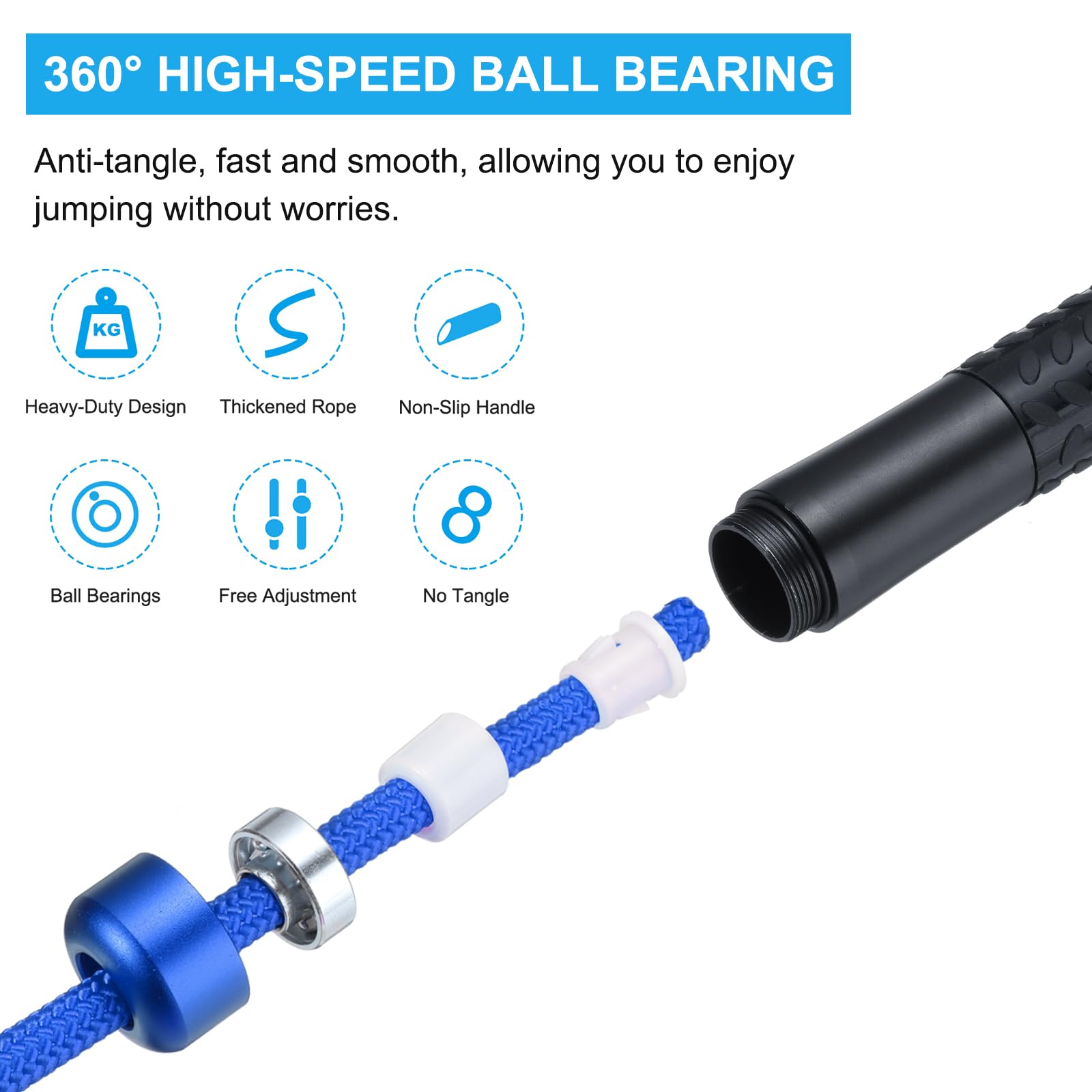 PATIKIL Corde Saltare Ponderate Fitness 1Lb, Corda Saltare Velocità Allenamento 9mm Tessuto Cotone & 9mm Corda Pvc Solido Cuscinetto Sfera Girevole per Uomini Donne Esercizio Aerobico, Blu