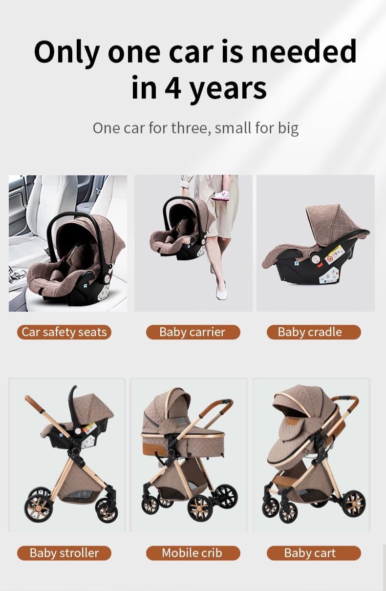 Image showing various configurations of the YAZOCO X1: car safety seat, baby carrier, baby cradle, baby stroller, mobile crib, and baby cart.