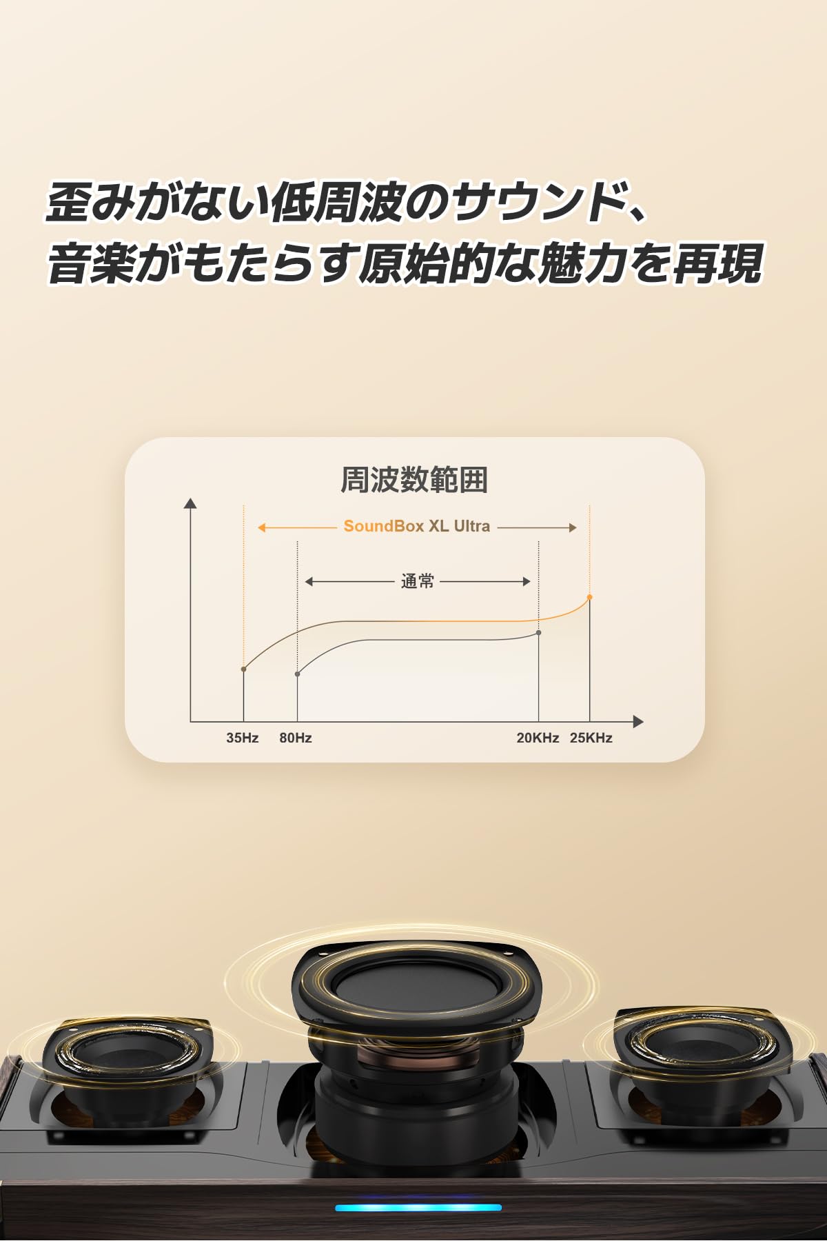 Amazon.co.jp: DOSS SoundBox XL Ultra Bluetooth スピーカー