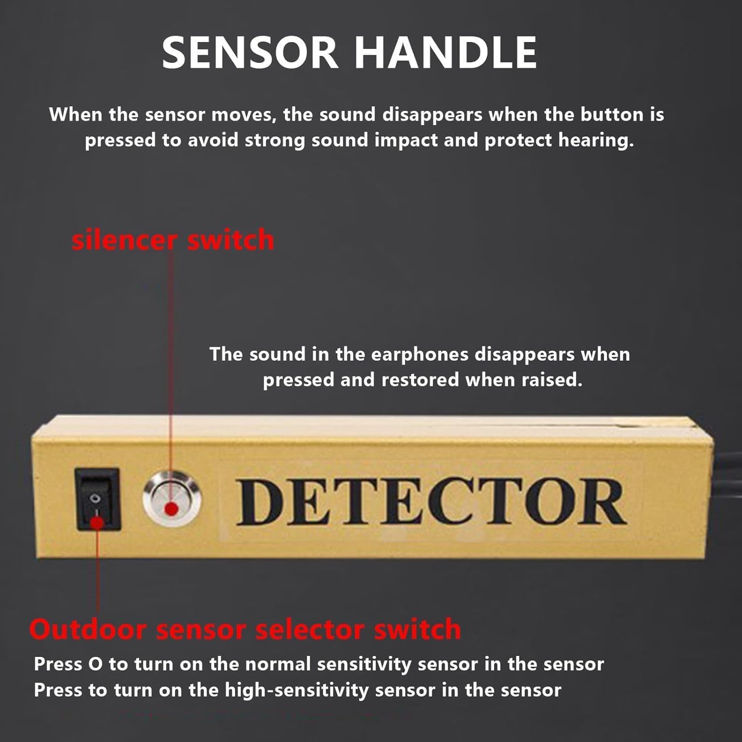 Sensor geofónico para Fugas de Agua, Detector de Fugas en tuberías subterráneas, Detector de Fugas en tuberías de Agua a Gran Profundidad (3 Metros), multifrecuencia