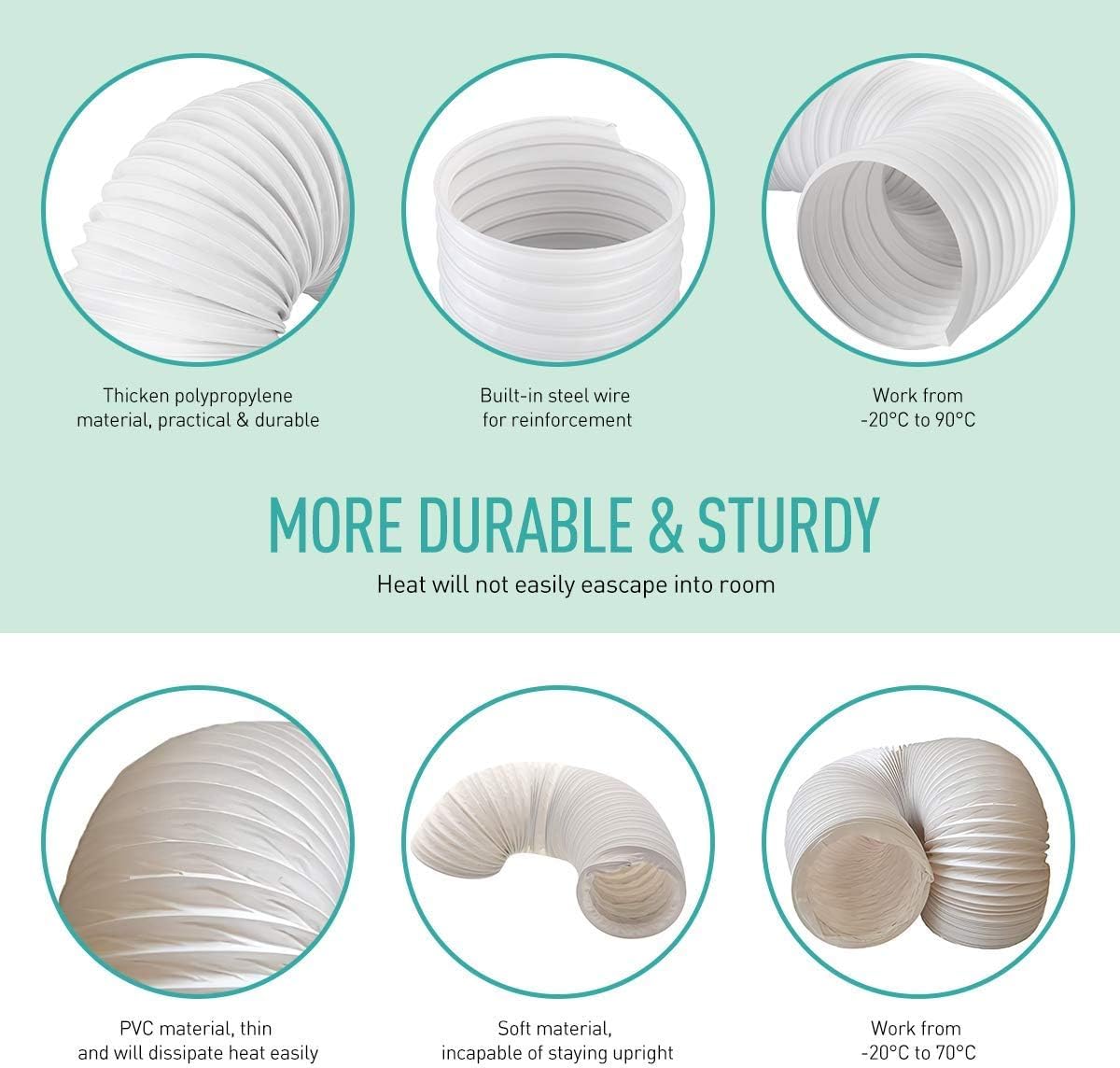 AGPTEK Exhaust Hose for Portable Air Conditioner, 5.9 Inch Diameter AC Vent Hose, Replacement for 5.9 inch Exhaust Vent Tube -Counter Clockwise Thread, 59 Length