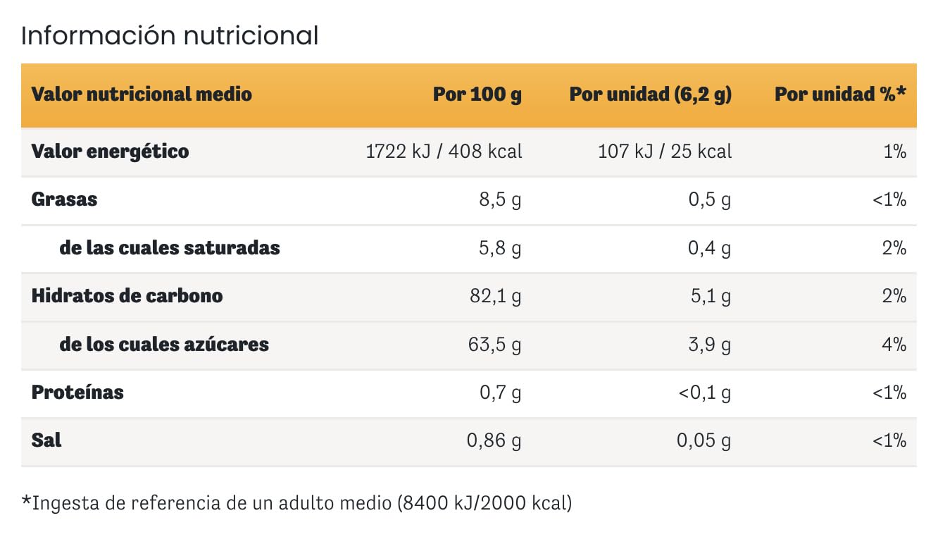Werther's Original Caramelos Toffee con Relleno de Caramelo - Bolsa de 1kg - Sabor Clásico Cremoso - Sin Gluten y Aptos para Vegetarianos - Ideales para Picar, Compartir y Regalar