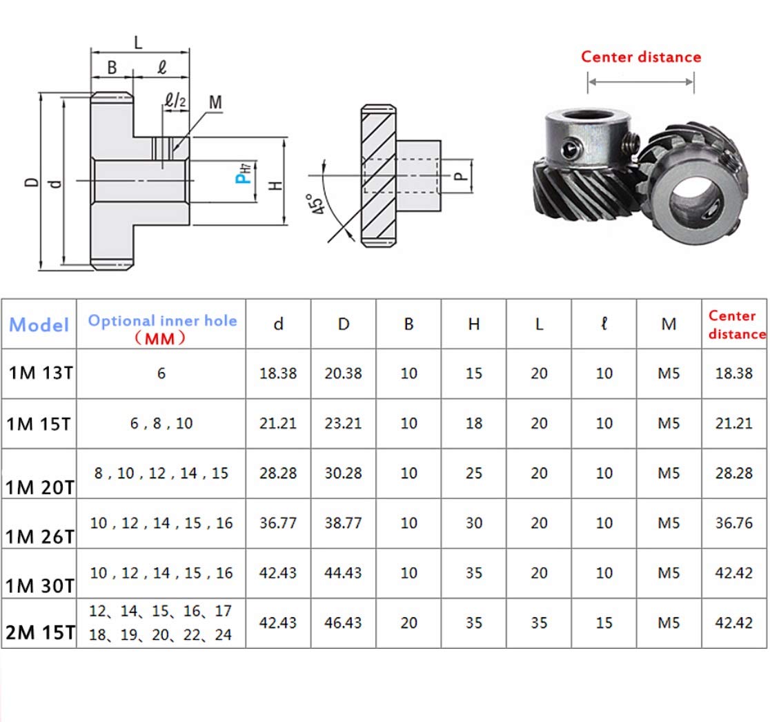 Engrenage Vis Sans Fin Laiton Module 0.5 Réduction 60:1 - Roue 60T Diam. Trou 6 Mm, Arbre Trou 6 Mm, Pour Petit Moteur
