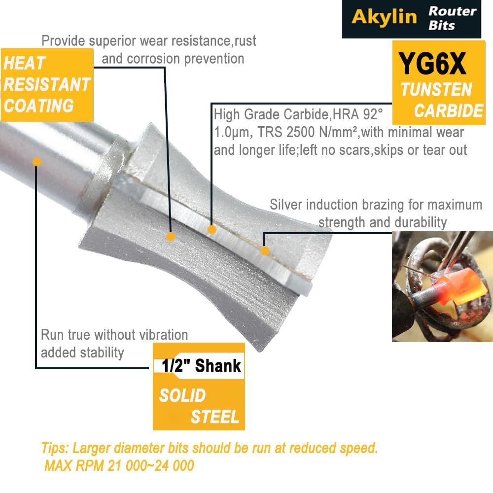 Akylin Convex Edge Oval Router Bit – 1/2" Shank, 1-1/2" Shallow Bullnose With Ball Bearing Guide For Stair Treads & Shelf Edges