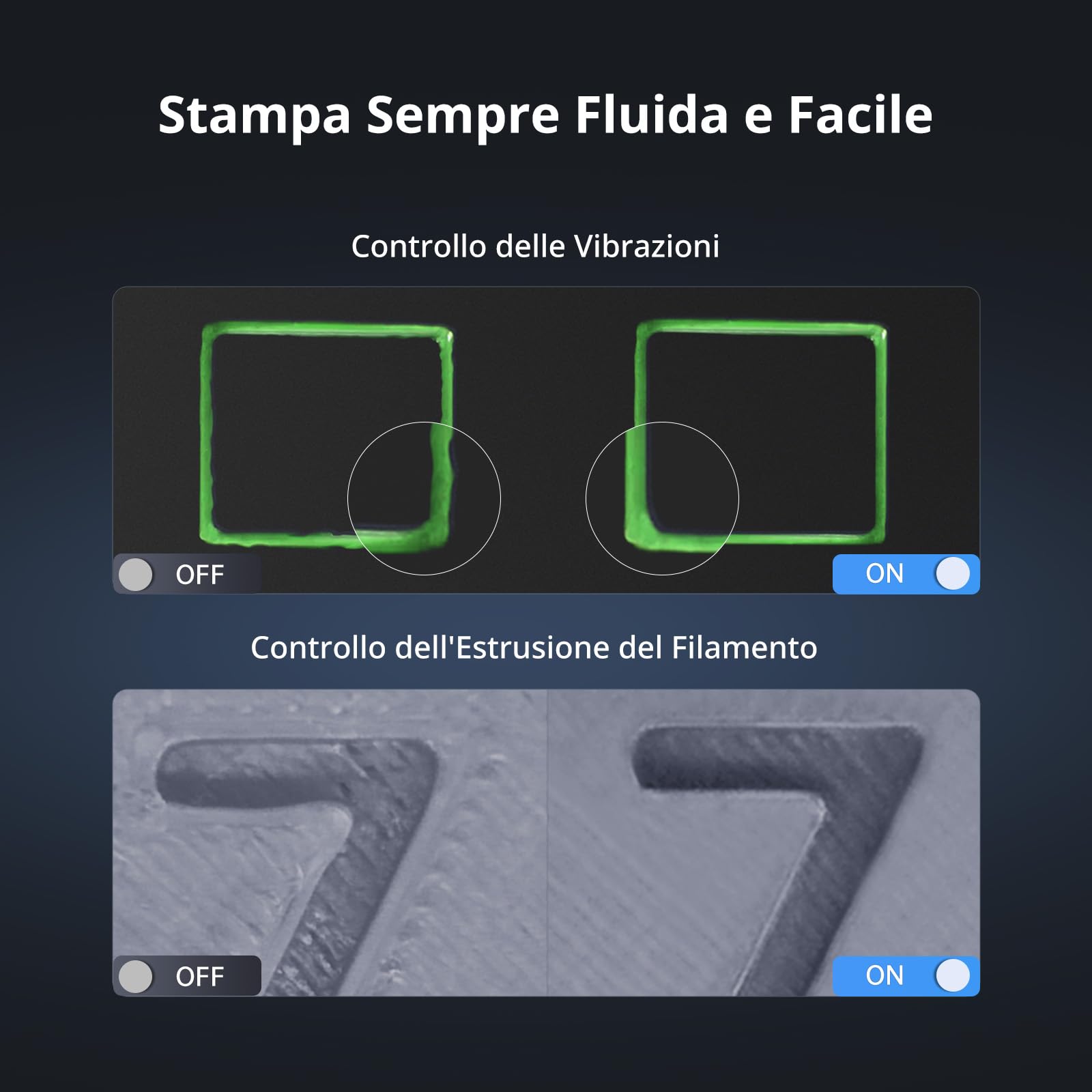 ANYCUBIC Kobra 3 Stampante 3D Intelligente per la Stampa Multicolore (da 4 a 8 Colori), Stampante 3D FDM ad Alta Velocità di 600 mm/s,Grande Volume di Stampa 250 * 250 * 260mm