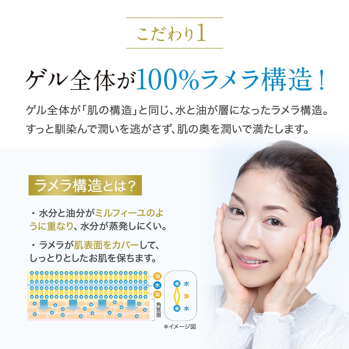 Amazon.co.jp: FTC ラメラゲル メディカルモイスチャー プレミアム 60g