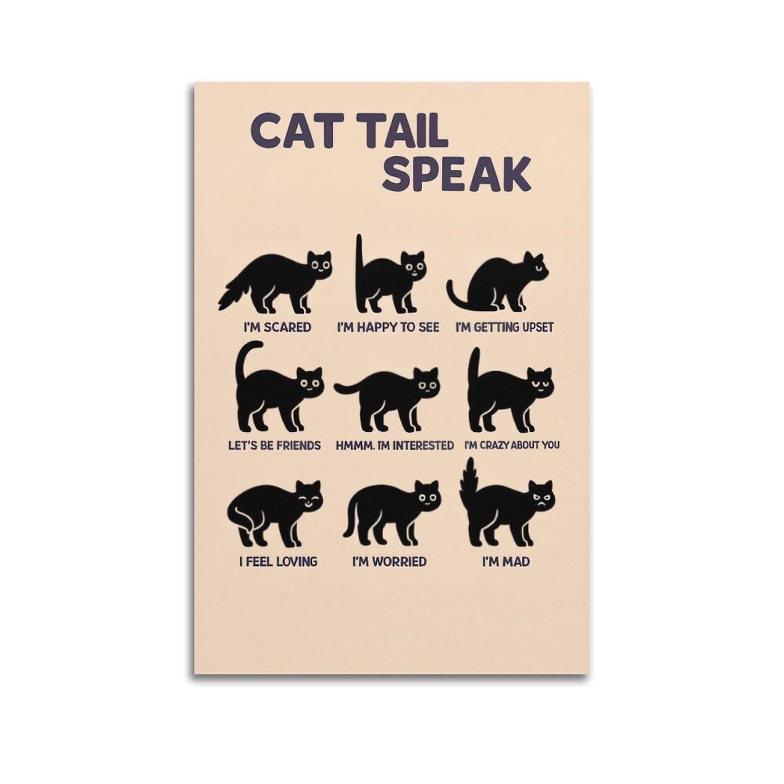 ESTE Cat Science Poster Cat Tail Speak Decorative Painting Canvas Modern Art Picture 24x36inch(60x90cm)