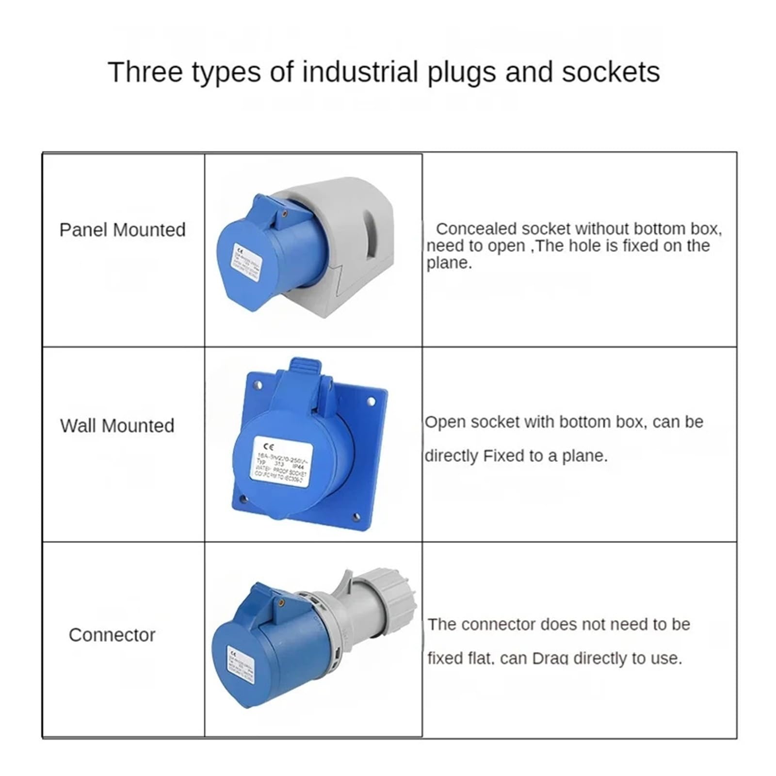 Spina e Presa Industriale 16/32A 3P/4P/5Pin Connettore Elettrico IP67 Presa a Parete Maschio Femmina(16A Connector,5 PCS-5P IP44)