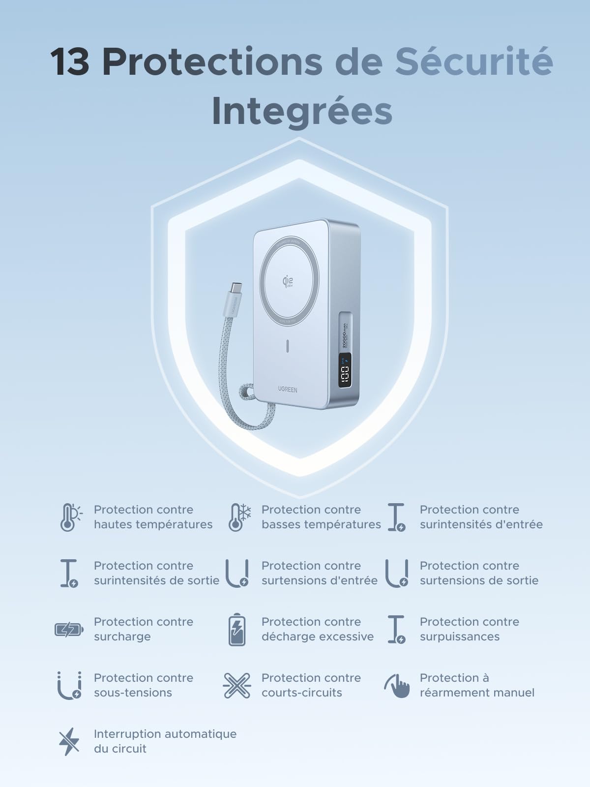 UGREEN MagFlow Qi2 25W Batterie Externe Magnétique 20000mAh USB C PD 45W