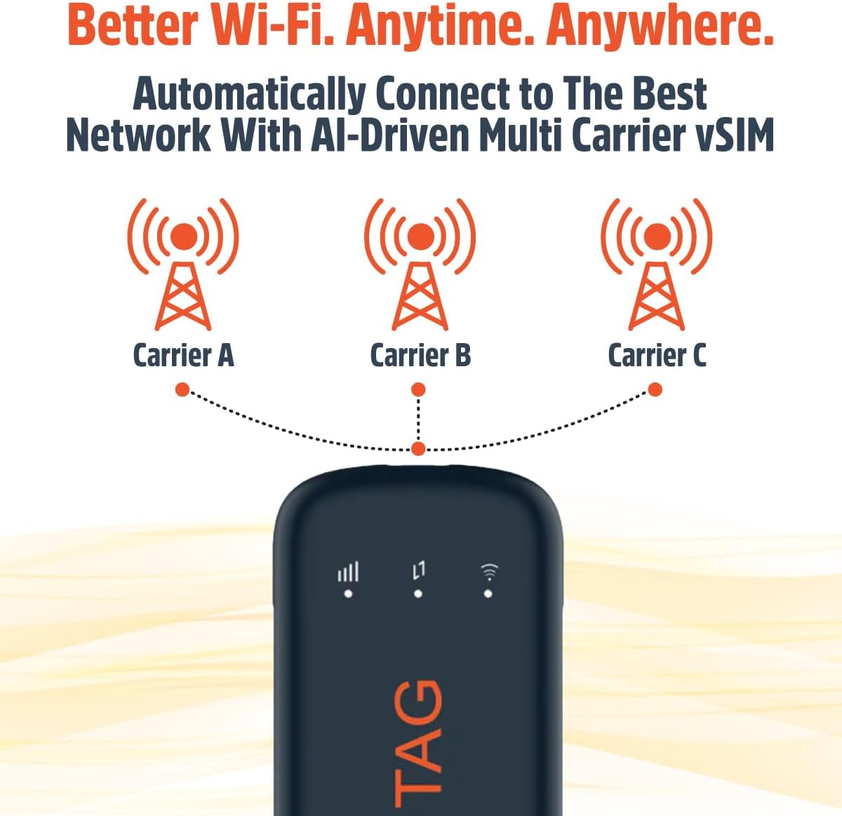 Solis Tag, USB-C Mobile WiFi Hotspot with 1GB/Monthly + 30GB Global Data | USB-C... 8 61LD0AFiDOL. AC SL1200