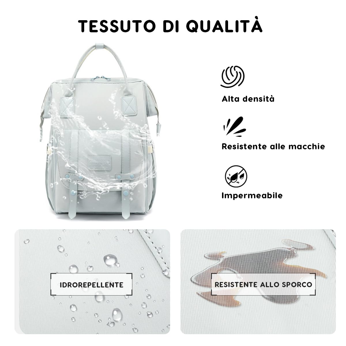 SONARIN Multifunzionale Grande Capacità Zaino Fasciatoio,Multi-Tasche Impermeabile Borsa per Pannolini Zaino Mamma Borsa Fasciatoio da Viaggio con 2 Tasche Termiche & Porta USB(Bianco Grigiastro)