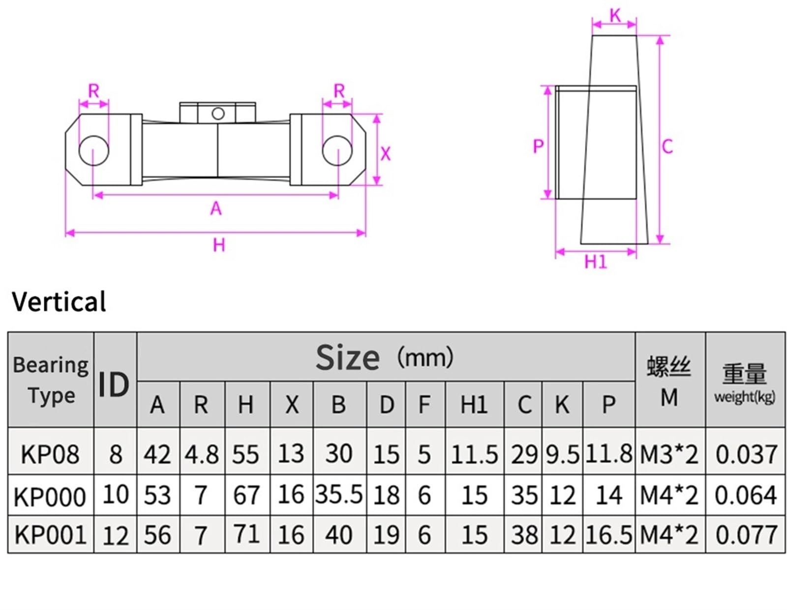 Threaded Backlash 8mm Pillow Bearing Block Vertical KP08 Bearing Bracket Horizontal T8 Lead Screw Zinc Alloy Bearing Screw Shaft Mounted Screw trapezoidal (Size : Vertical 8mm)