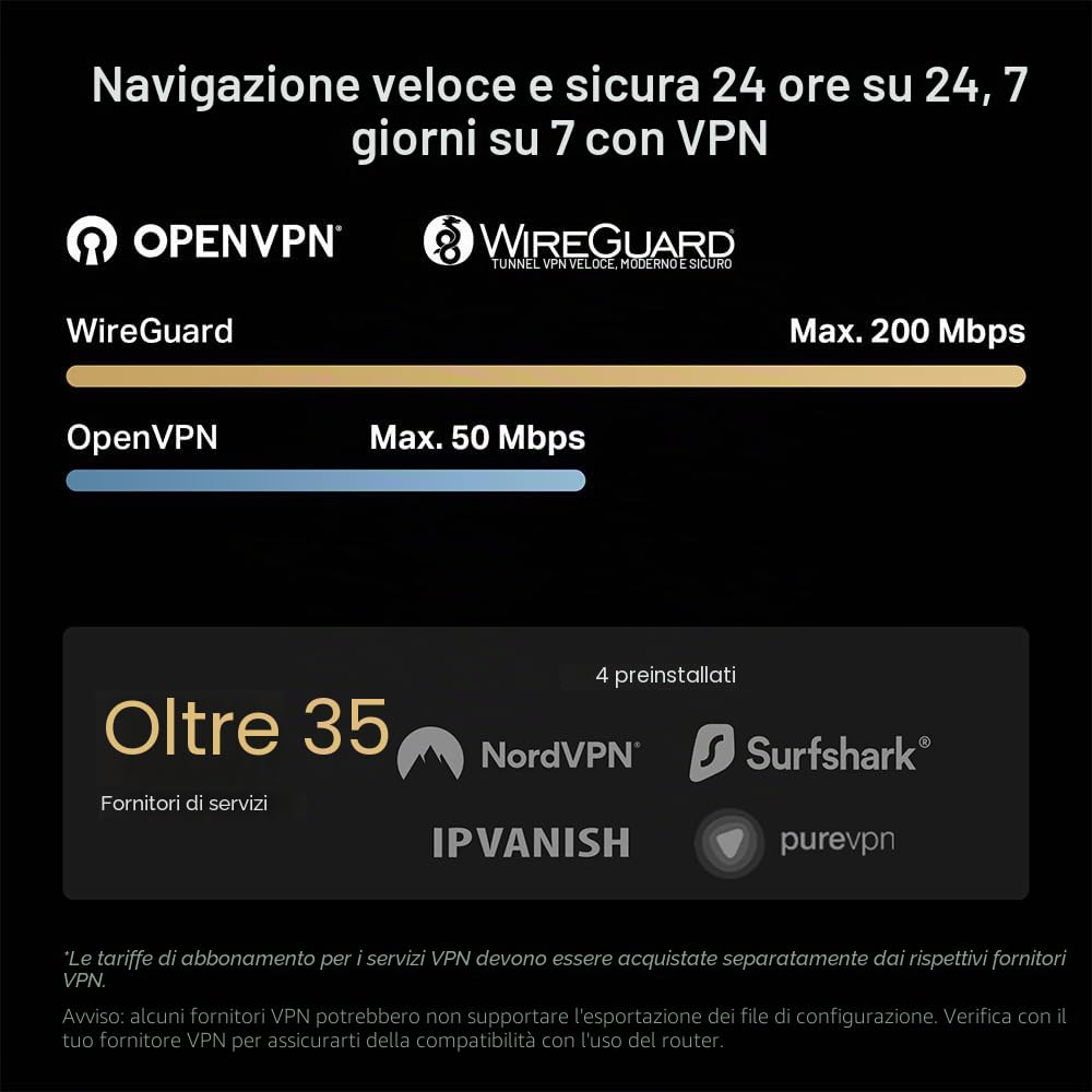 TP-Link Router da viaggio portatile Wi-Fi 6 AX1500 Dual-Band TL-WR1512X | Condivisione WiFi pubblica semplice | Hotel/RV/Viaggi Approvato | Tether WiFi Telefono | USB C 3.0 | Modalità multipla |
