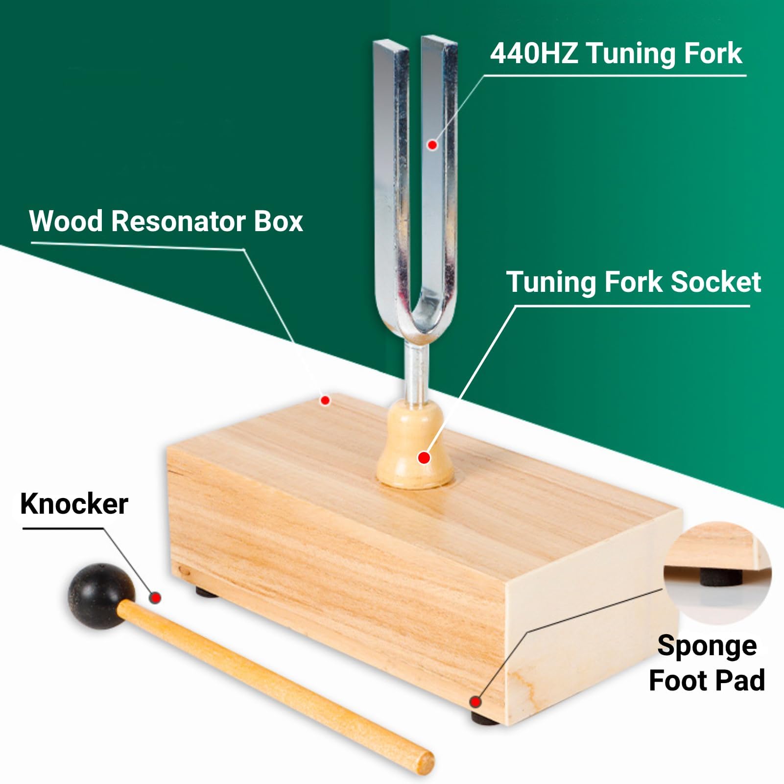 2 Stück Stimmgabel 440 Hz Virbrationsvibration mit Holzresonatorbox, Schallenergie Wissenschaft Bildung Wissenschaftliche Geschenke mit Holzresonatorbox Experimentelles