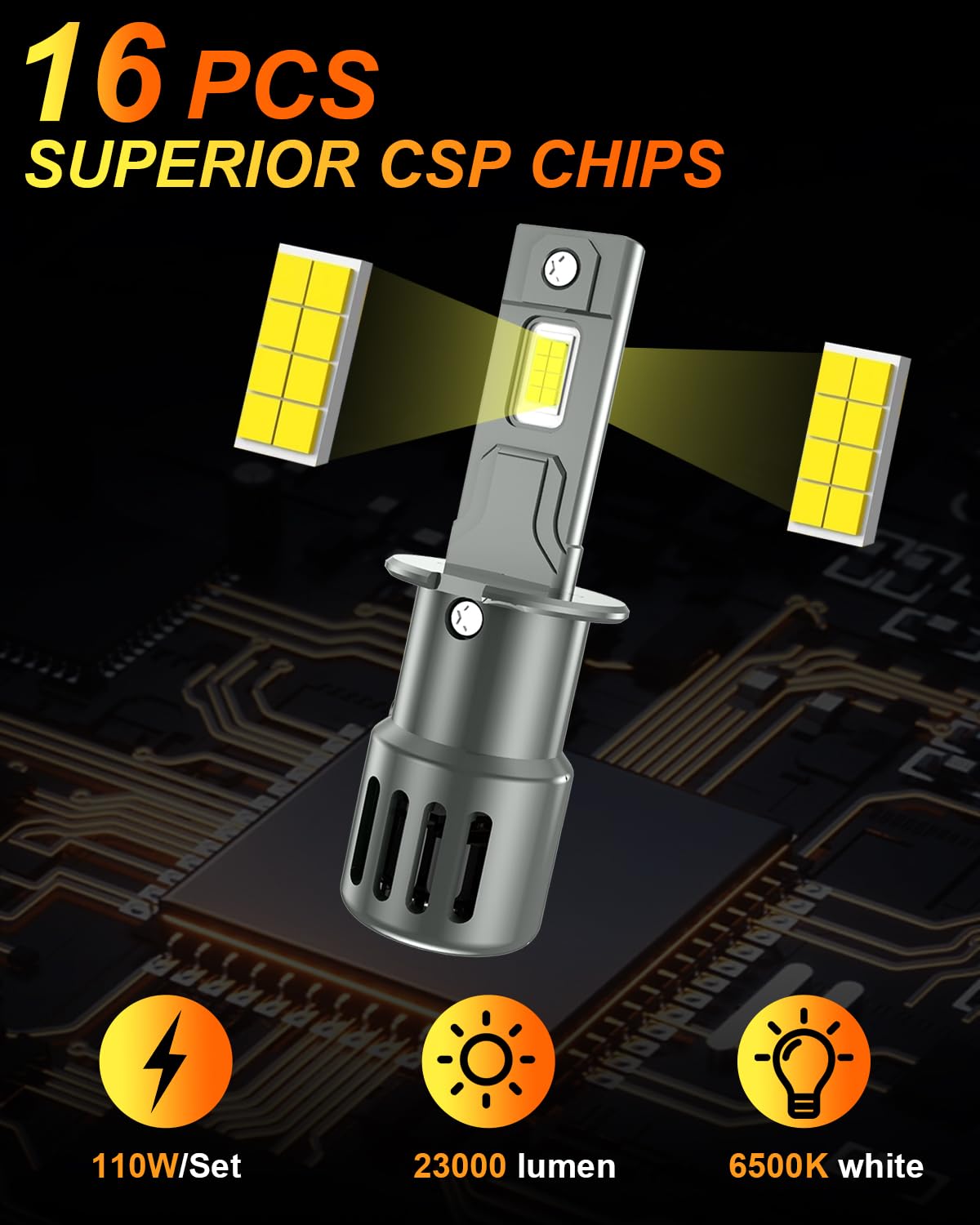 SHINYY Bombillas H3 LED Faros con Ventilador, 23000LM 6500K Blanco 12V 600% Brillantes Lámparas LED H3 para Coche Luz Alta Luz Baja Canbus Sin Error, Reemplaza Luces Halógenas y Xenon, 2PCS