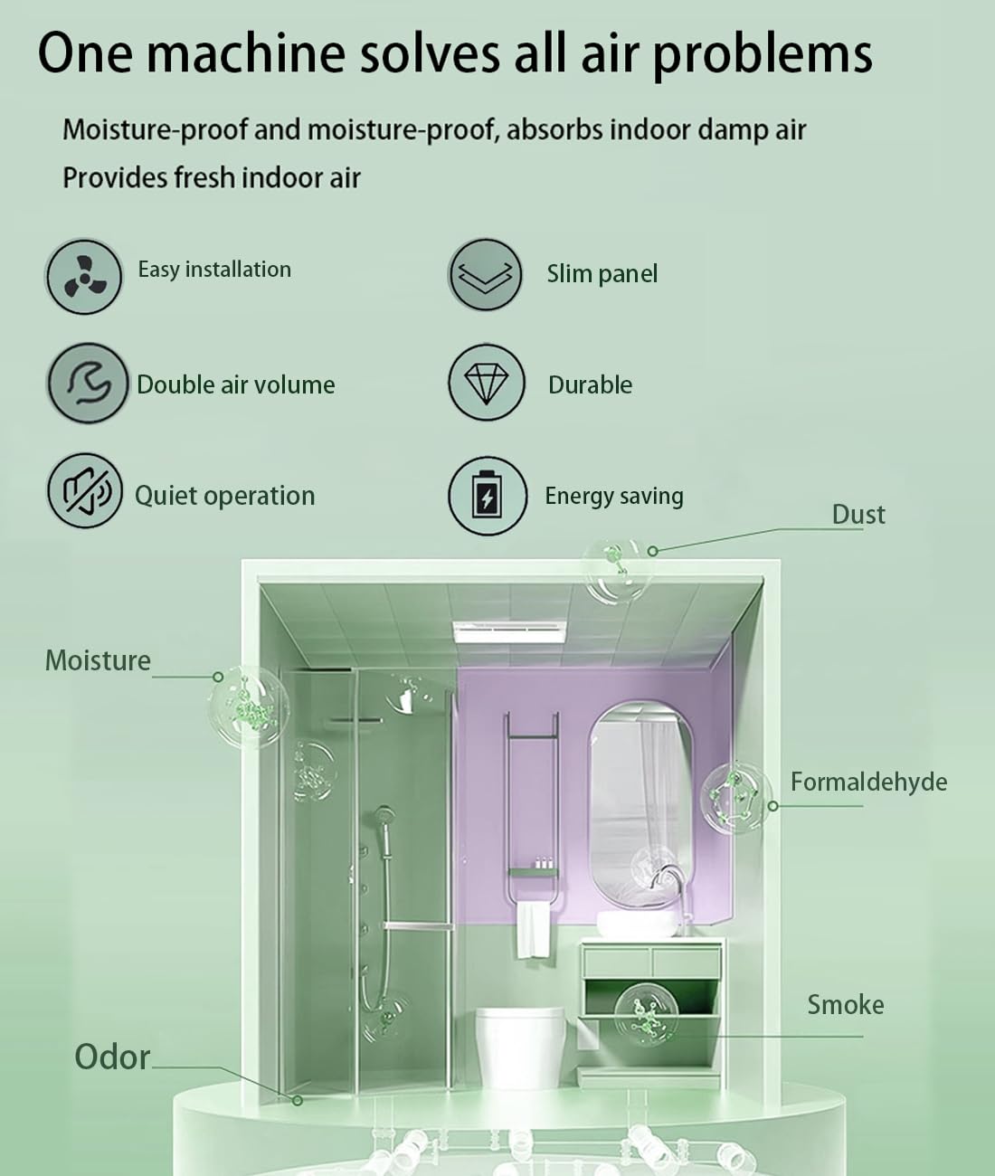 Extractor De Baño - Extractor Baño Silencioso con Control Remoto Y Válvula Antirretorno, Instalación En Pared/Ventana, Apto para Cocinas, Baños, Balcones Y Garajes White,6IN