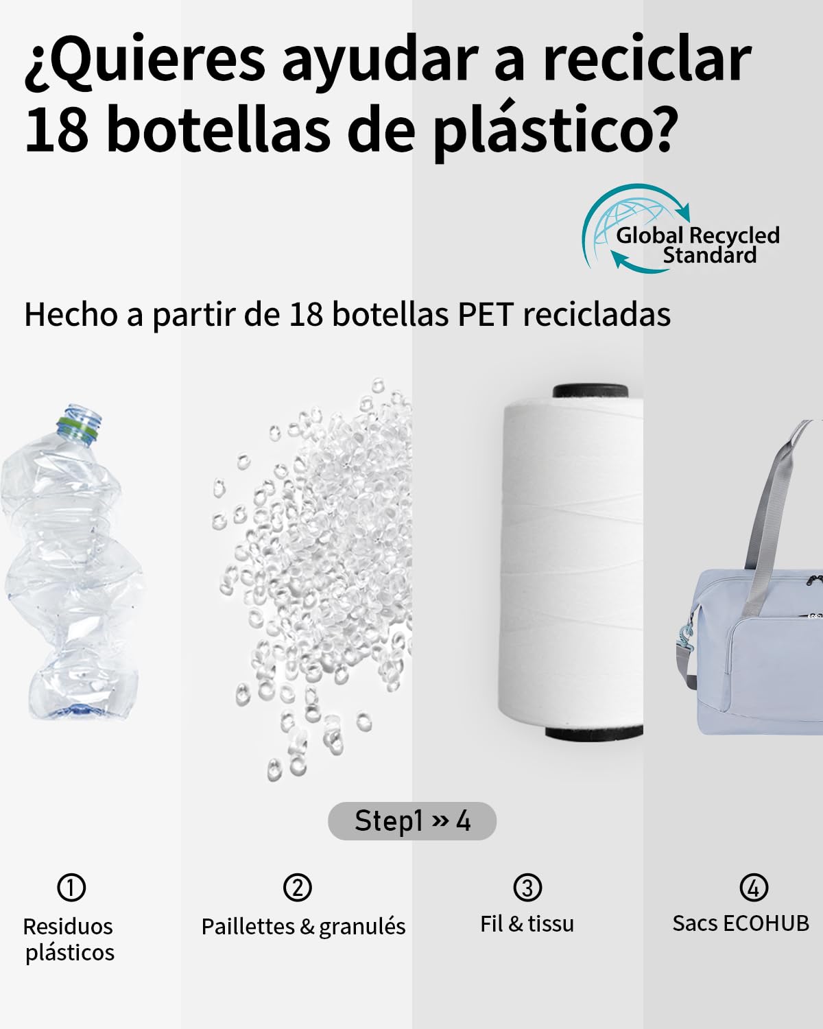 ECOHUB Bolsa de Viaje Plegable, Equipaje de Mano Ligera y Resistente al Agua para el Fin de Semana, Bolsa Viaje con Reciclada Bolsillo Húmedo Extraíble para Mujer y Hombre, 30L-Gris