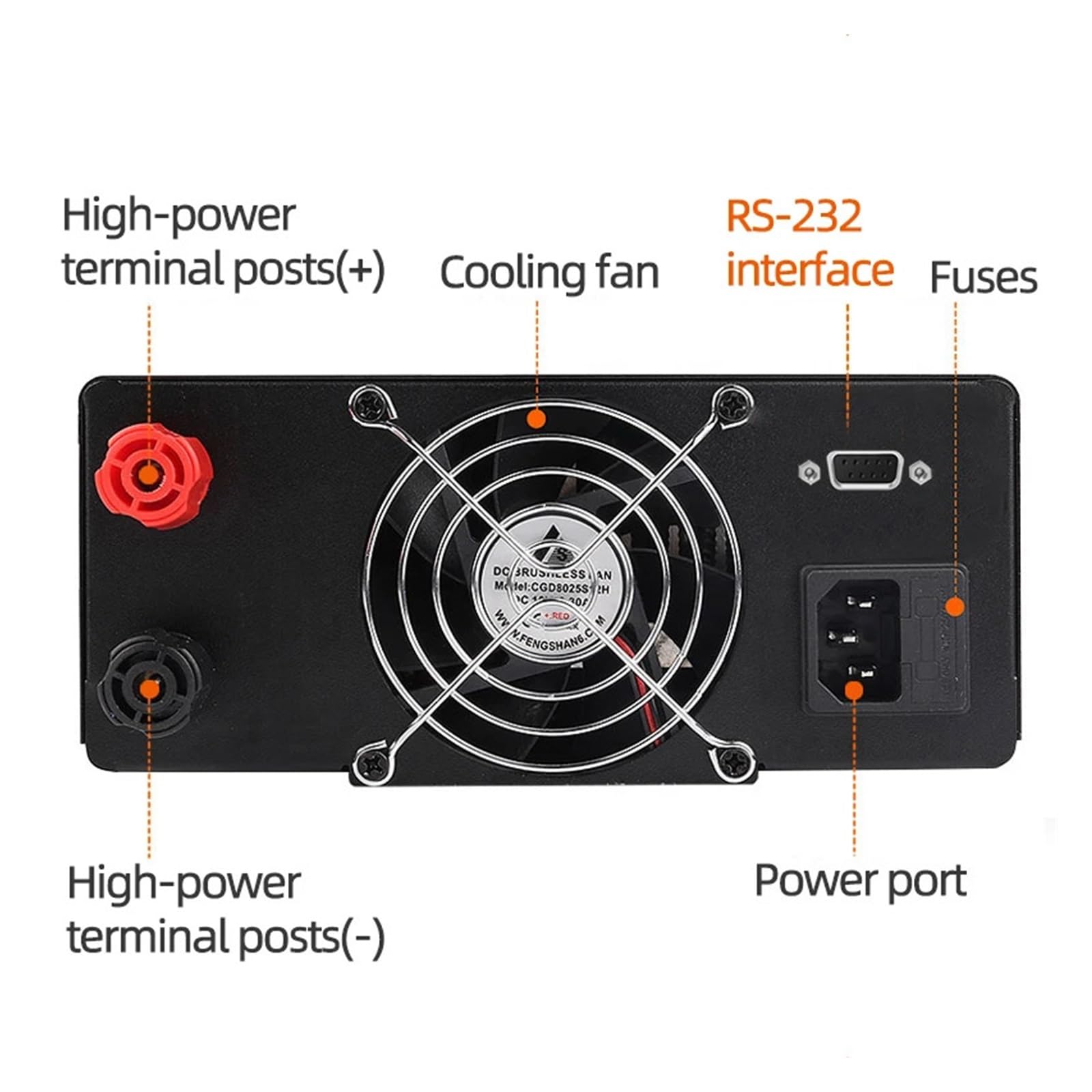 Alimentation DC Programmable 2000W 60V 30A - Source De Laboratoire Avec USB/RS232 - Réglage Numérique, Protection Multiple - 6