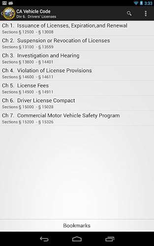 2015 CA Vehicle Code