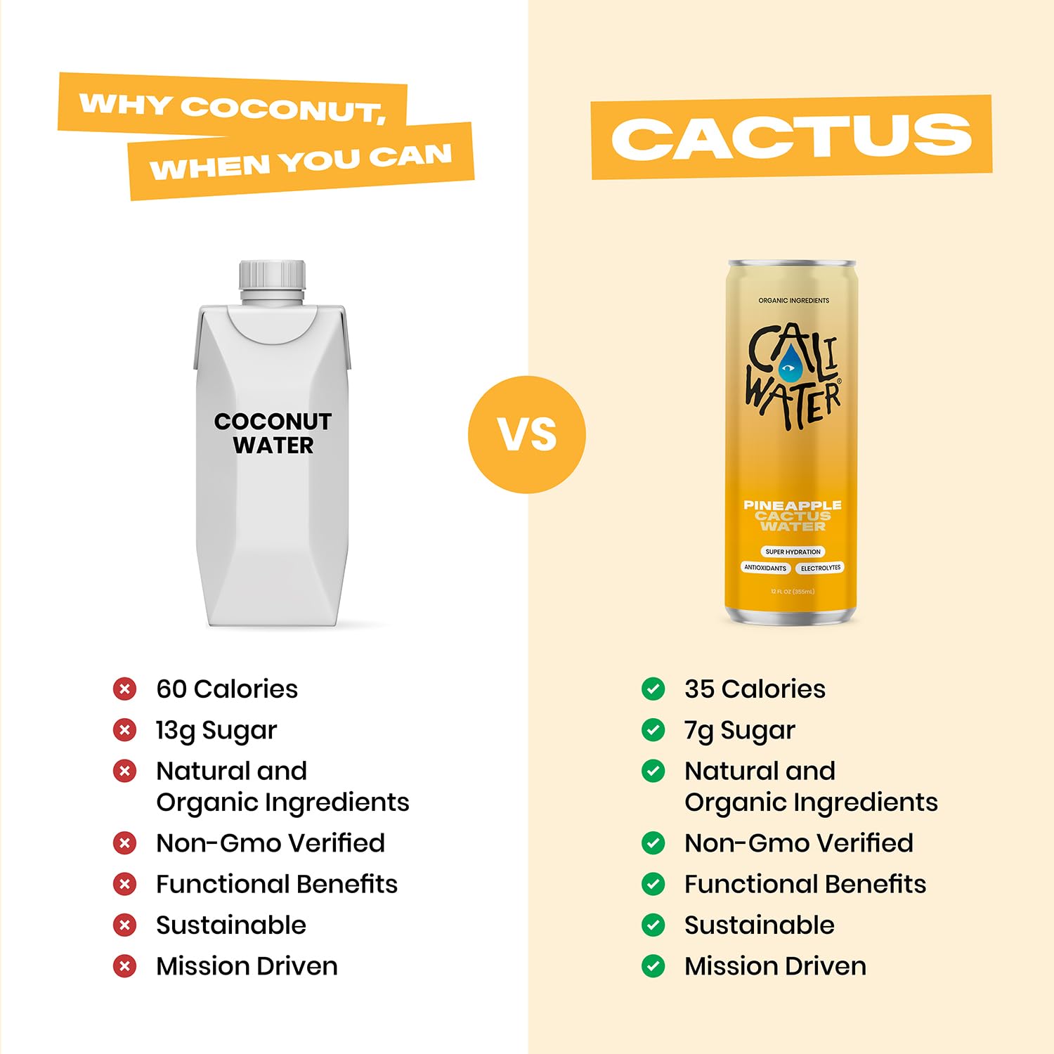 Caliwater - Organic Cactus Water - Pineapple - 5g Sugar, 35 Calories - Coconut Water Alternative - Natural Plant Based Hydration - Skin Care, Electrolyte Drinks - Flavored Water Beverages - 12 Cans - Image 6