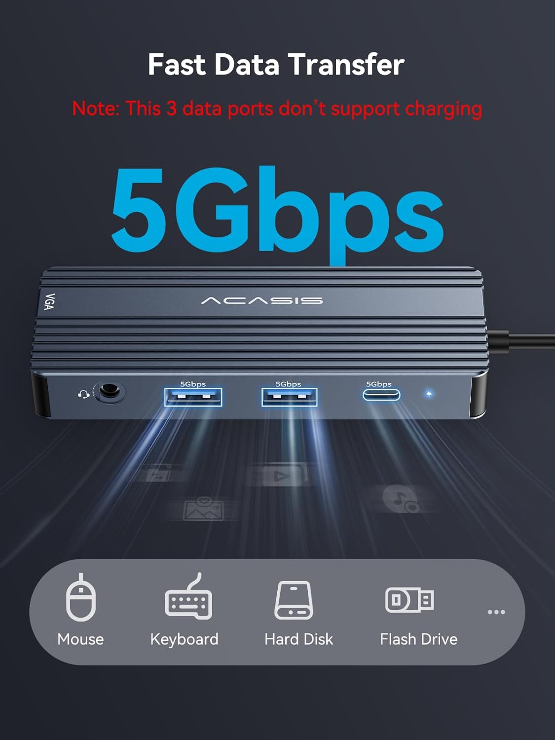 Diagram illustrating 100W input and 85W output for laptop charging via the docking station