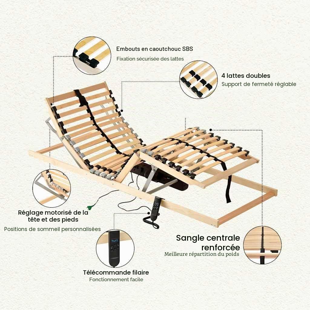 vidaXL Sommier à Lattes Marron 70 x 190 cm Bois de hêtre Massif, Cadre de lit Moderne, Design rectangulaire, Base à Lattes Robuste, Soutien Ergonomique, Support Solide pour Matelas