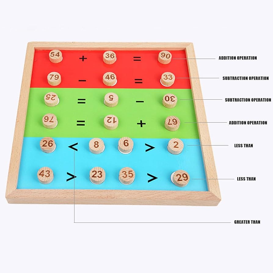 Amazon.co.jp: Biggys モンテッソーリ 教具 100並べセット 数字