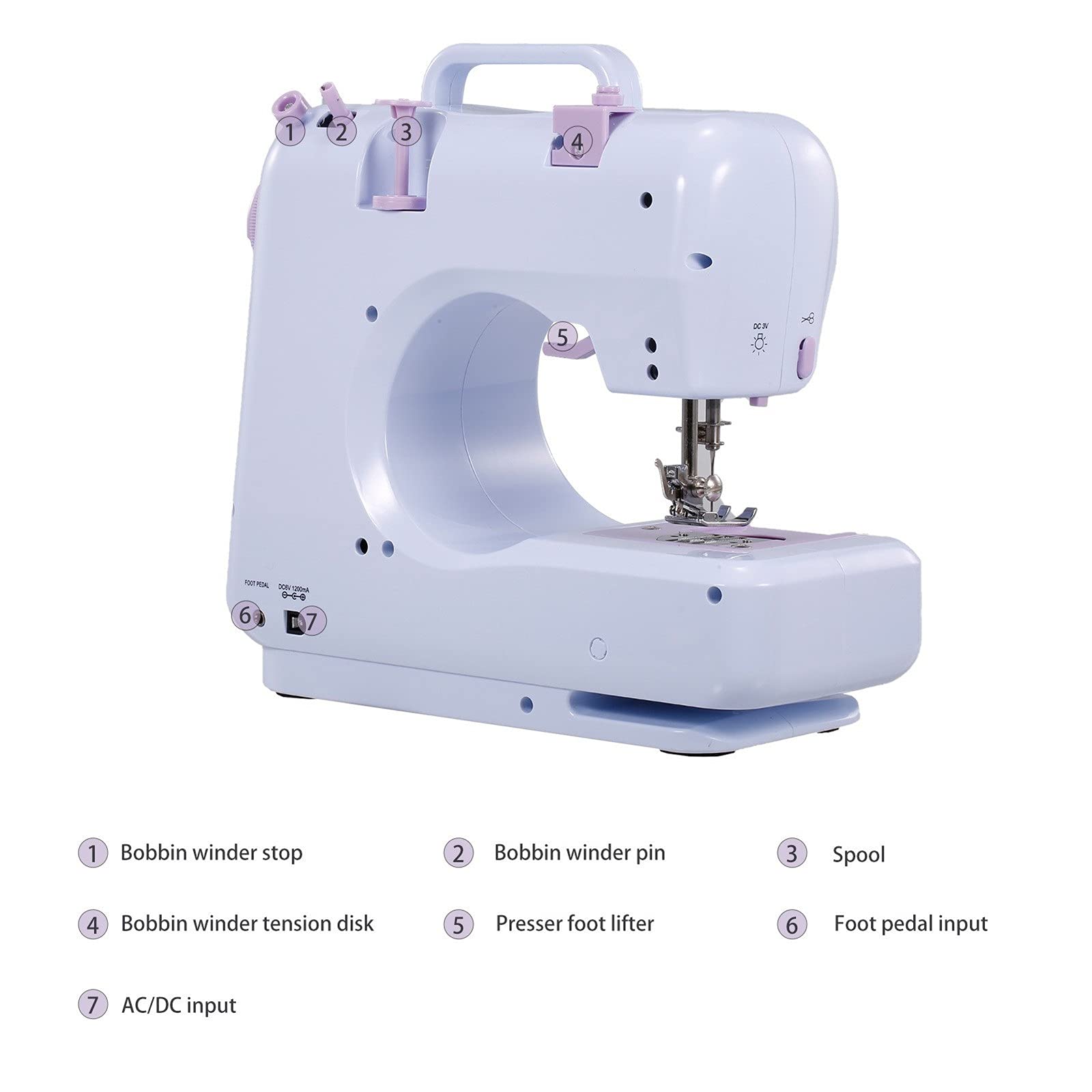 Mini Máquina De Coser Máquina De Coser Eléctrica Doméstica 12 Puntadas 2 Velocidades con Pedal Fácil De Usar (Color : Purple, Size : One Size) (Purple One Size)
