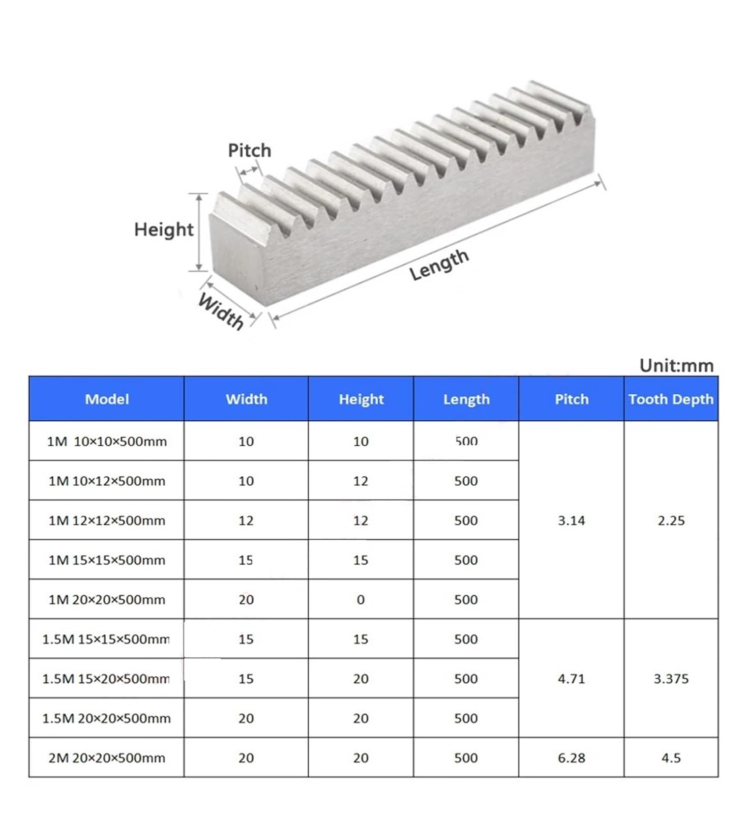 Bevel Gear Pinion Hardware Mechanical 1Mod 1.5Mod 2Mod Gear Rack 1M 1.5M 2M Straight Teeth Drive Rack 10x10 10x12 12x12 15x15 15x20 20x20 Steel(1.5M 20x20x500mm)