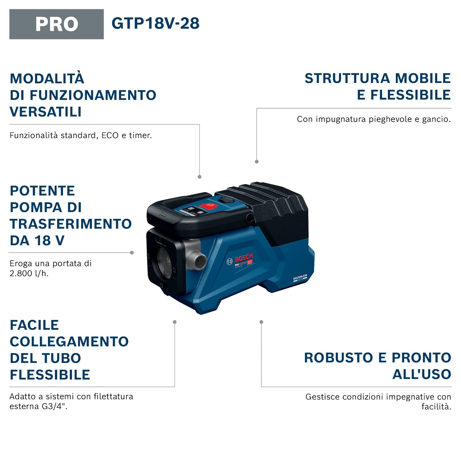 Bosch PRO 18V System Pompa per travaso a batteria GTP18V-28