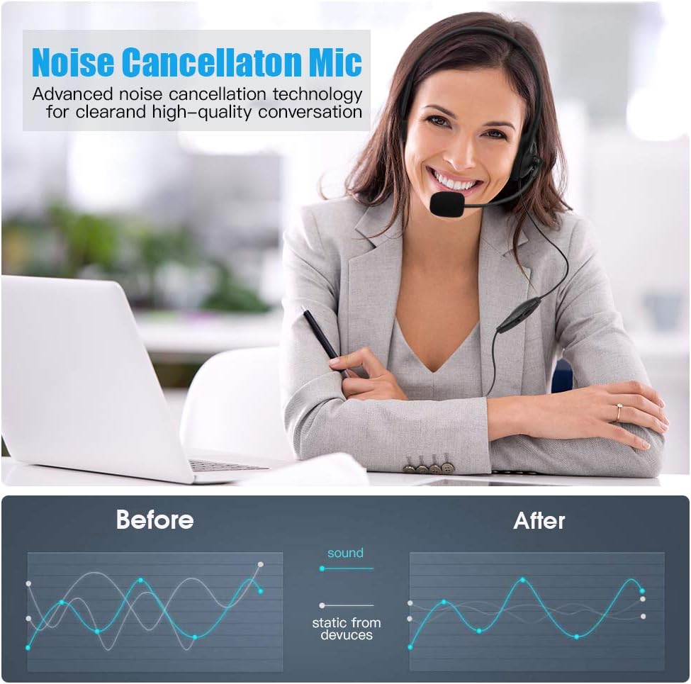 USB Headset with Microphone, Single-Sided Computer Headphone for PC, 270 Degree Boom Mic for Right/Left Ear, Comfort-fit Call Center Headsets with in-Cord Volume Control