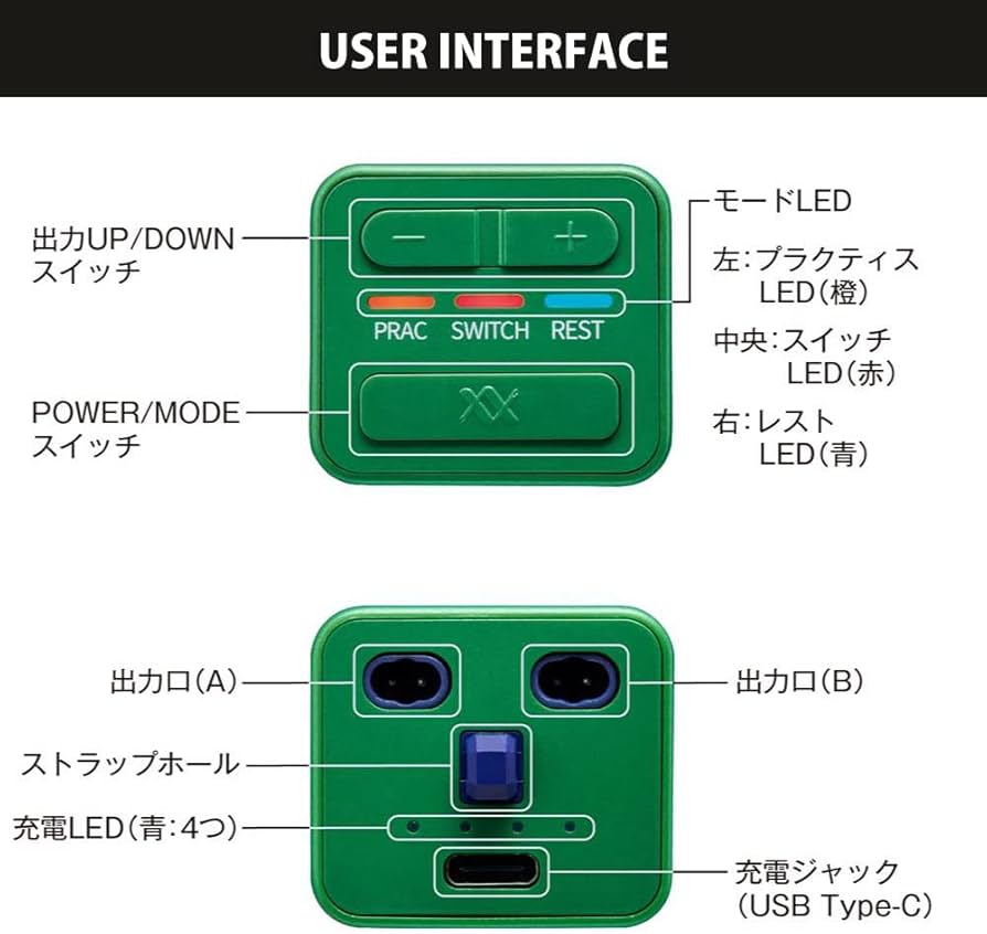 Amazon | RUCOE GOLF (ルコエゴルフ) 特典付き 本体 付属品セット Amazon | RUCOE GOLF (ルコエゴルフ) 特典付き 本体 付属品セット