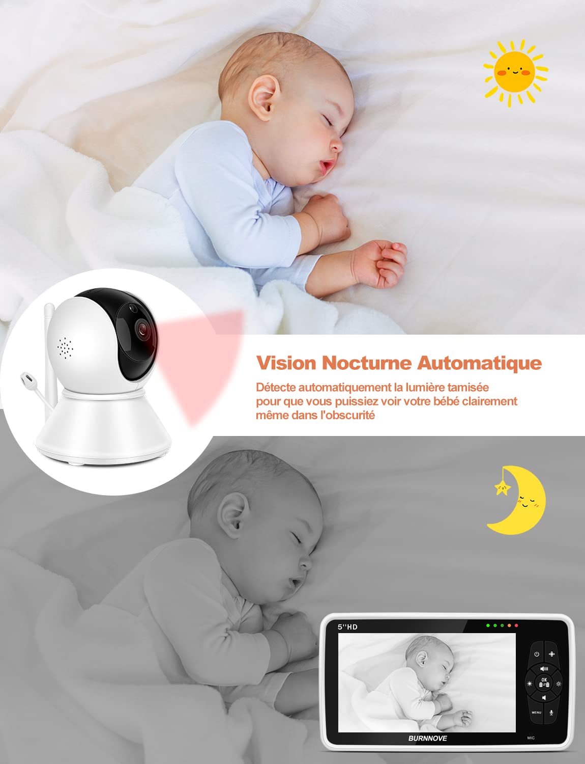 Babyphone Vidéo BURNNOVE 3,5 Pouces 720P - Vision Nocturne, Zoom, Communication Bidirectionnelle, 8 Berceuses