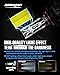 RAMHORN 9005 Bulbs, 300% Brightness 6500K Fanless Instant Plug In Fog Light, Pack of 2