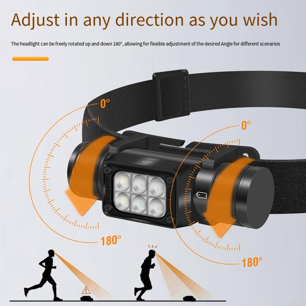 Lampada frontale a LED ricaricabile da 1000 lumen, con ricarica di tipo C, IP67, impermeabile, per campeggio, pesca e trekking (HP360 Headlight)