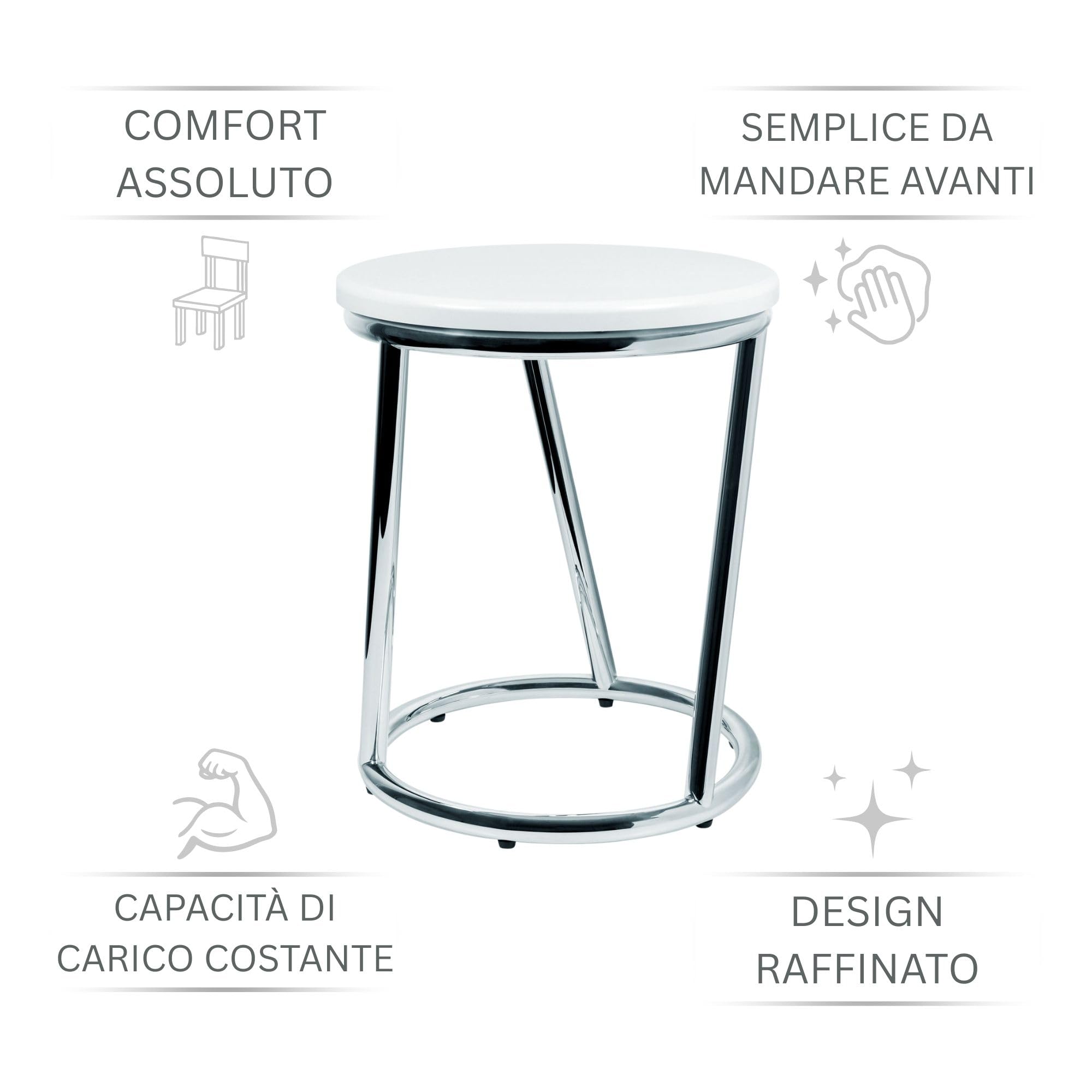 Sgabello da Bagno Salina – Sgabello Rotondo in Metallo Cromato Lucido – Robusto Sgabello con Seduta Bianca in Stile Bar Stool – Sgabello Multiuso per Bagno e Cucina