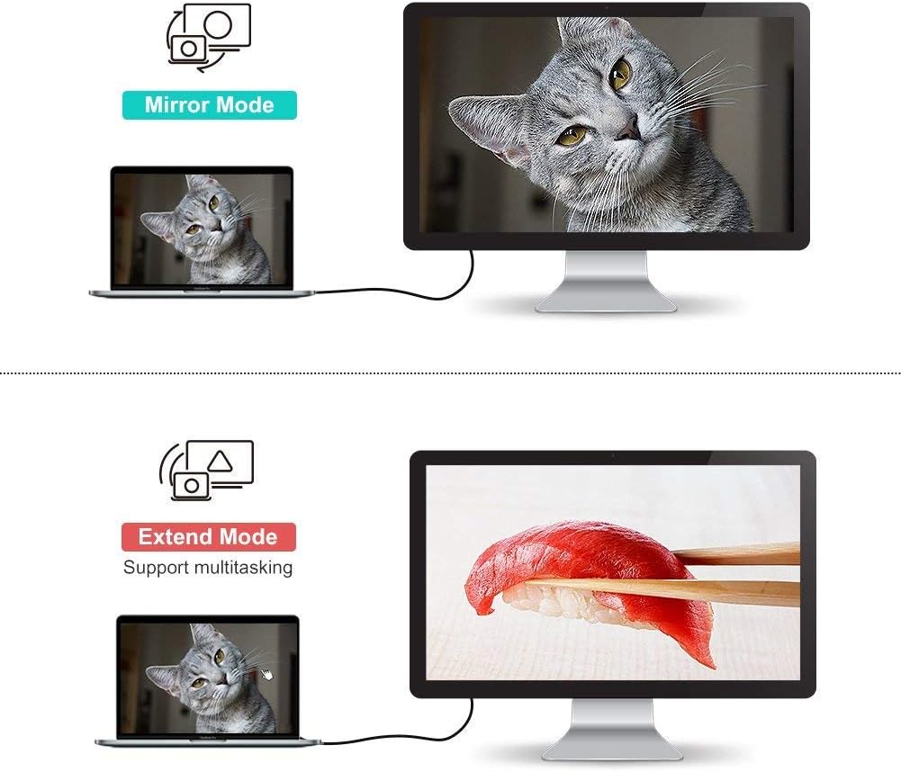 Best Deal Product USB Type c to displayport Short Cable Get Discount 70% Price USB Type c to displayport Short Cable