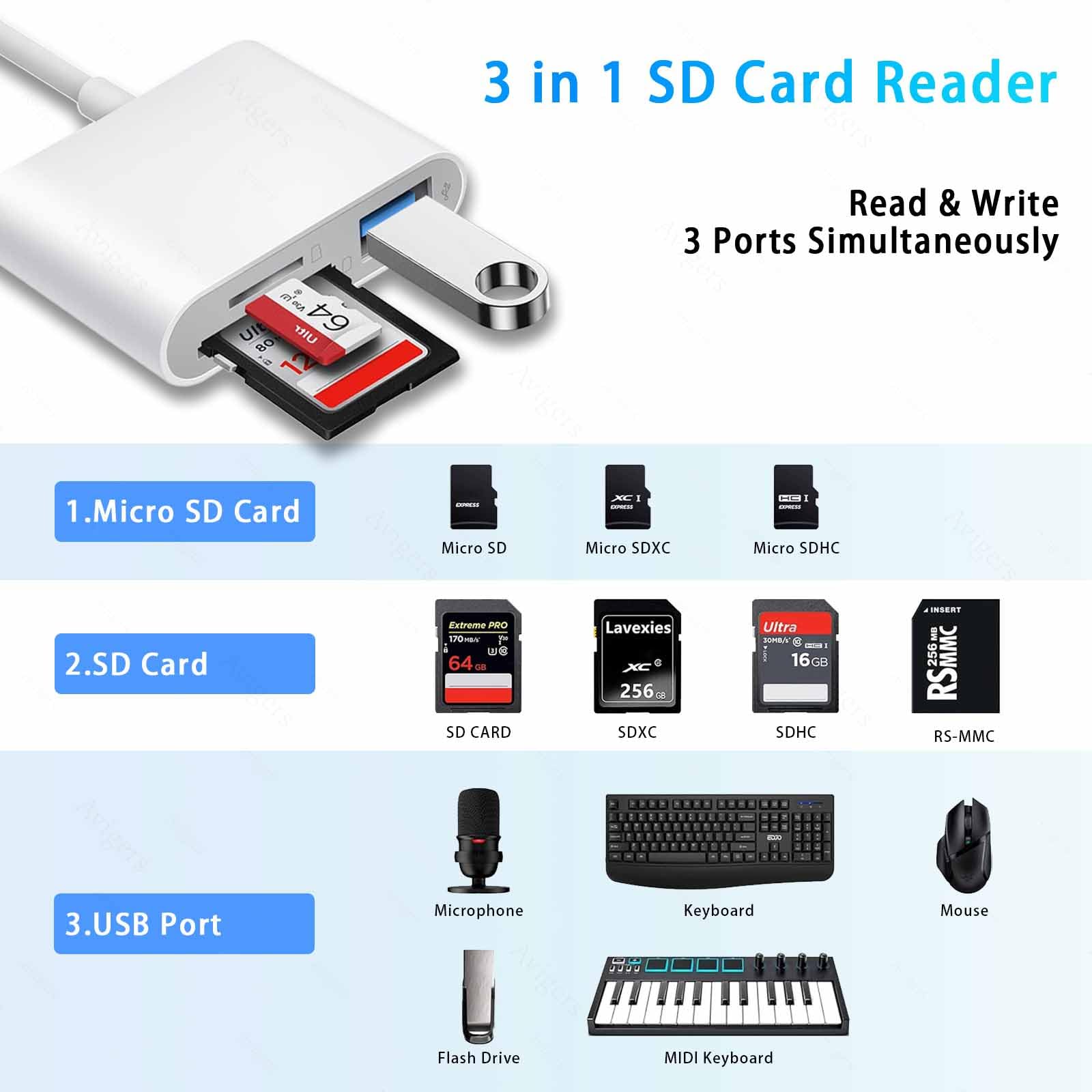 Adattatore USB C a USB OTG 3.0(3 in 1)Lettore Schede SD Micro SD per Adattatore USB C a USB OTG 3.0(3 in 1)Lettore Schede SD Micro SD per