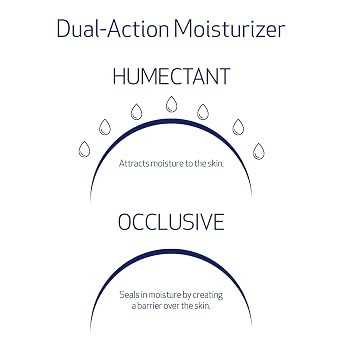 Obagi Medical Hydrate Facial Moisturizer