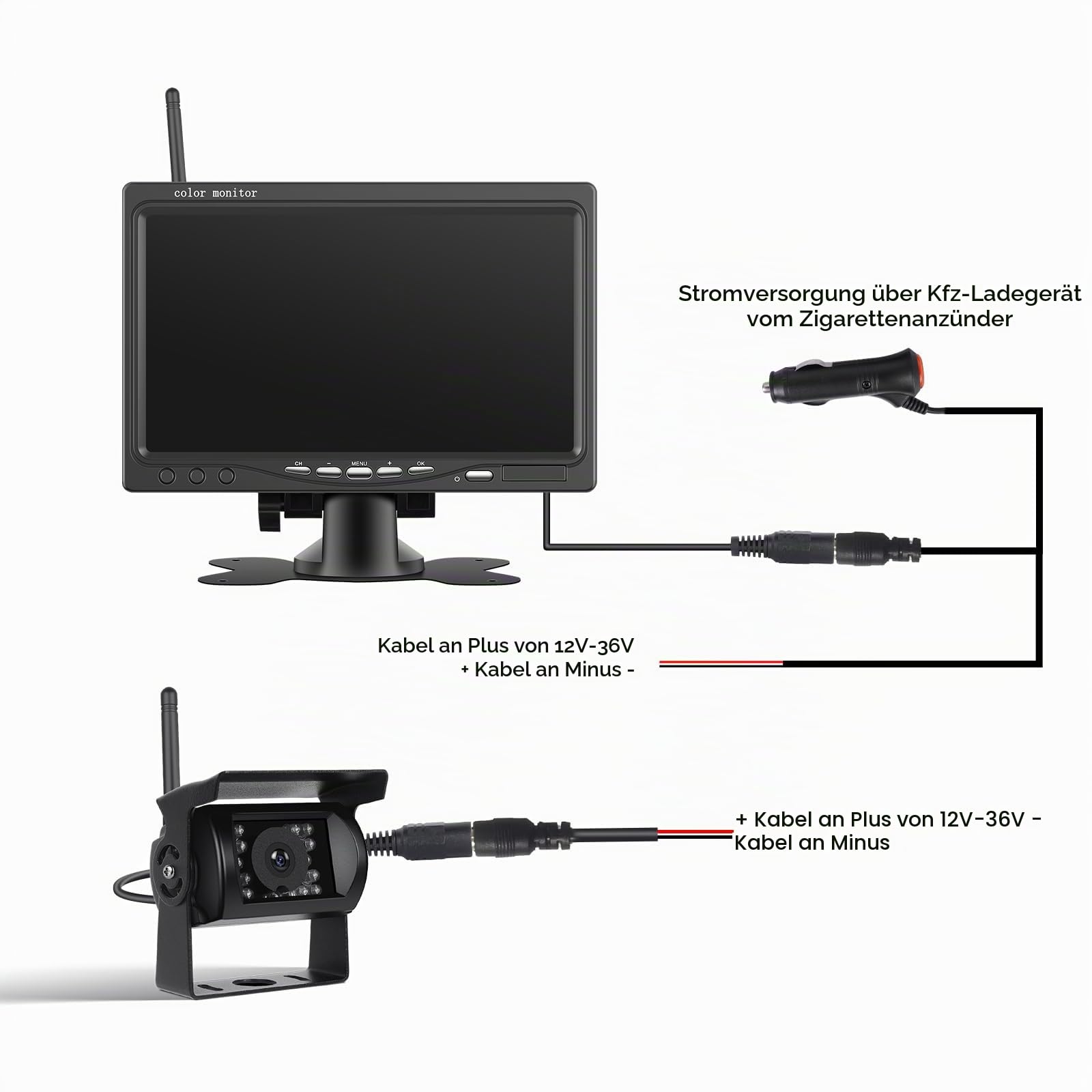 Hikity 1080P Kabellos Dual Rückfahrkamera 7'' IPS Monitor Set für RV Truck