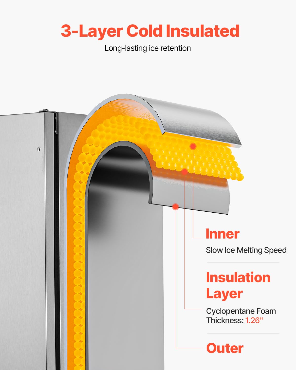 VEVOR Under Counter Ice Maker Machine, 50 Lbs/Day Built in Undercounter Ice Maker with Reversible Door, Stainless Steel, Freestanding Ice Make for Restaurant, Outdoor Kitchen, Terrace, Pool on Fridge.com